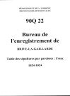 Paroisse de Ussac