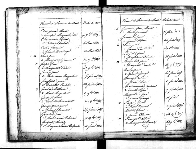 Tables décennales des mariages (1813-1822)