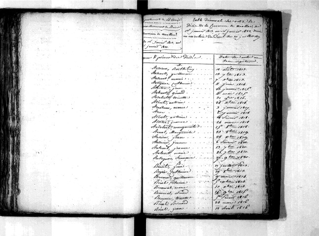 Tables décennales des mariages (1813-1822)