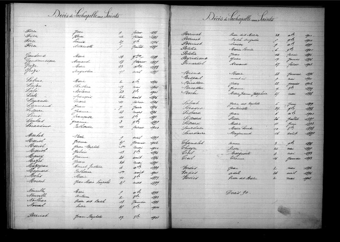 Tables décennales des décès (1893-1902)