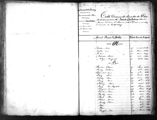 Tables décennales des décès (1833-1842)