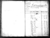 Tables décennales des décès (1833-1842)