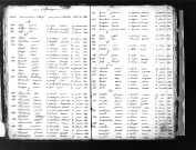Tables décennales des mariages (1833-1842)