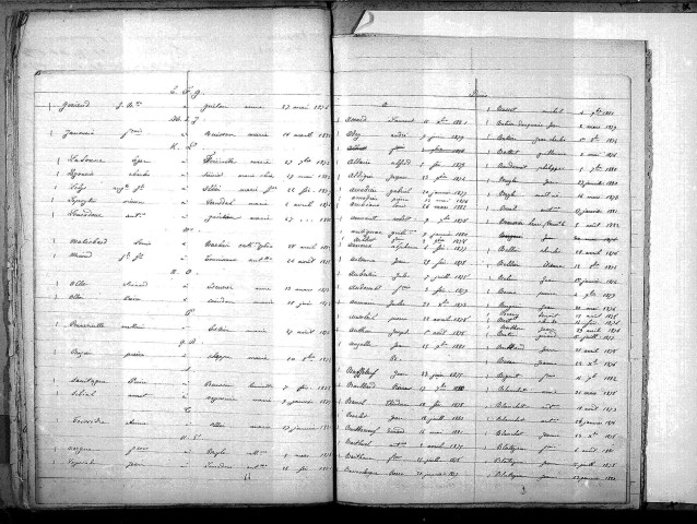 Tables décennales des mariages (1873-1882)