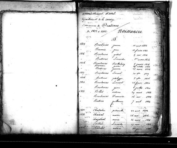 Tables décennales des naissances (1813-1822)