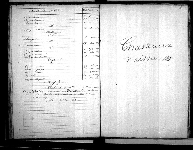 Tables décennales des décès (1833-1842)
