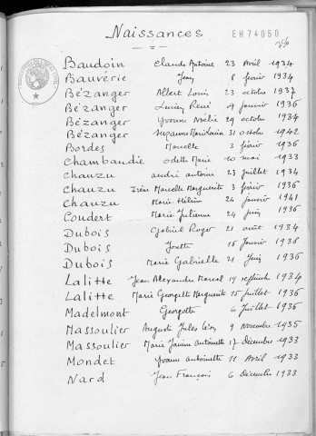 Tables décennales des mariages (1933-1942)