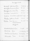 Tables décennales des décès (1933-1942)