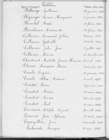 Tables décennales des décès (1933-1942)