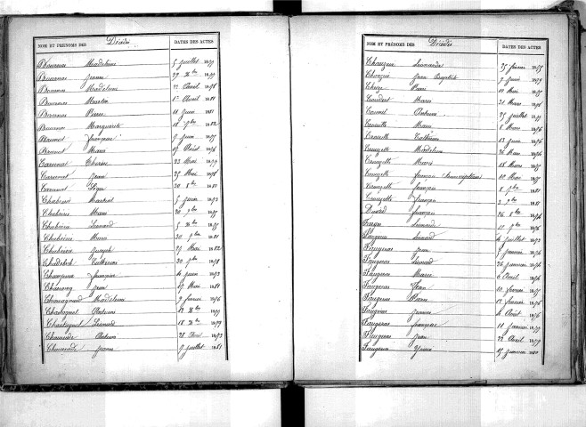 Tables décennales des décès (1873-1882)
