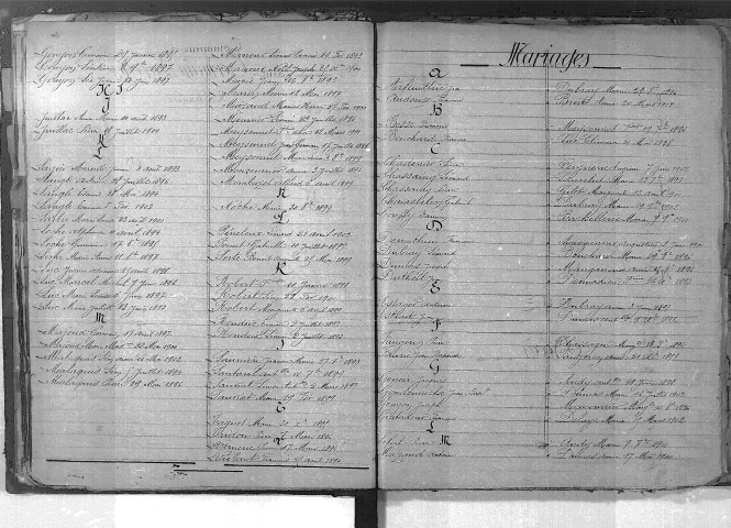 Tables décennales des naissances (1893-1902)