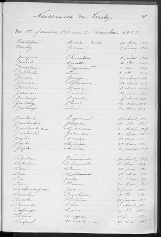 Tables décennales des naissances (1913-1922)
