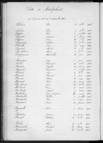 Tables décennales des décès (1903-1912)
