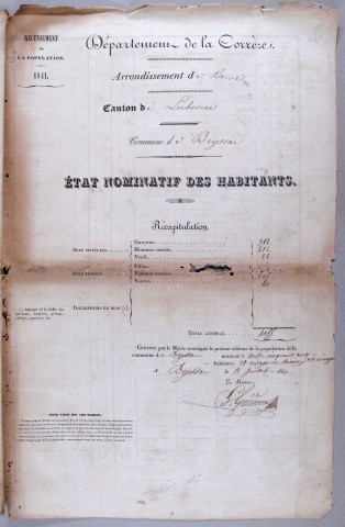 Population : listes nominatives (1841, 1851-1921), mouvements de populations (1888-1897).