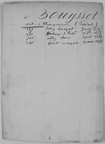 Répertoire alphabétique sur fiches : Bouysset-Brugere