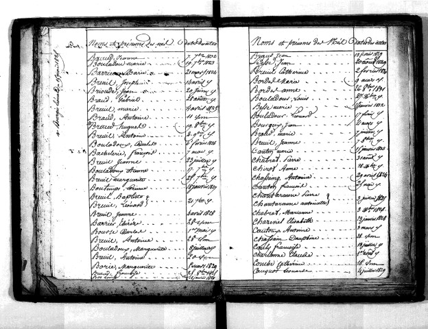 Tables décennales des naissances (1823-1832)