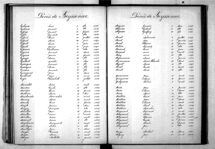 Tables décennales des décès (1883-1892)