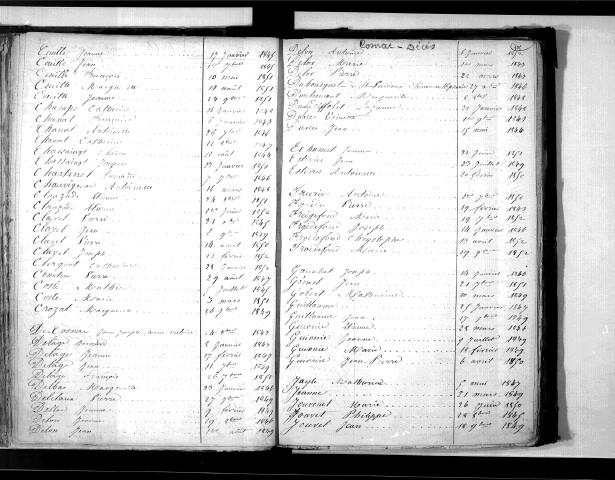 Tables décennales des décès (1843-1852)