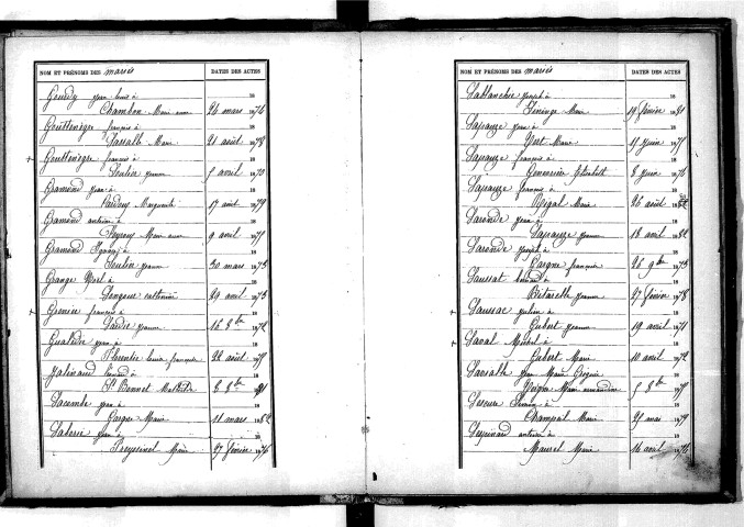 Tables décennales des mariages (1873-1882)