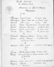 Tables décennales des naissances (1933-1942)