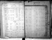 Tables décennales des mariages (1873-1882)
