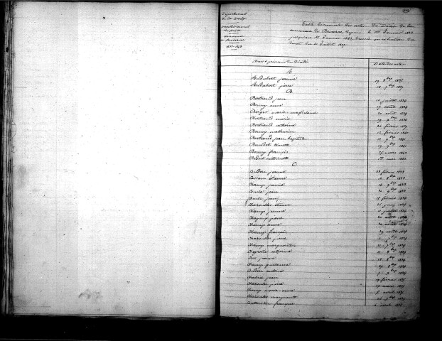 Tables décennales des mariages (1833-1842)