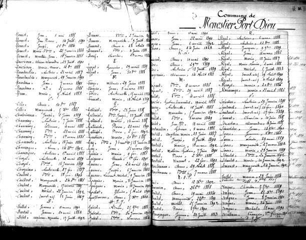 Tables décennales des décès (1883-1892)