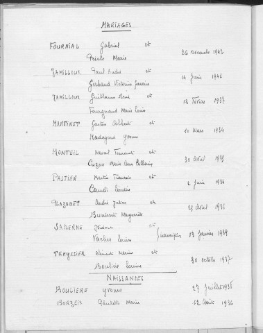 Tables décennales des mariages (1933-1942)