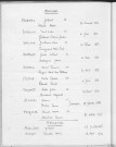 Tables décennales des naissances (1933-1942)