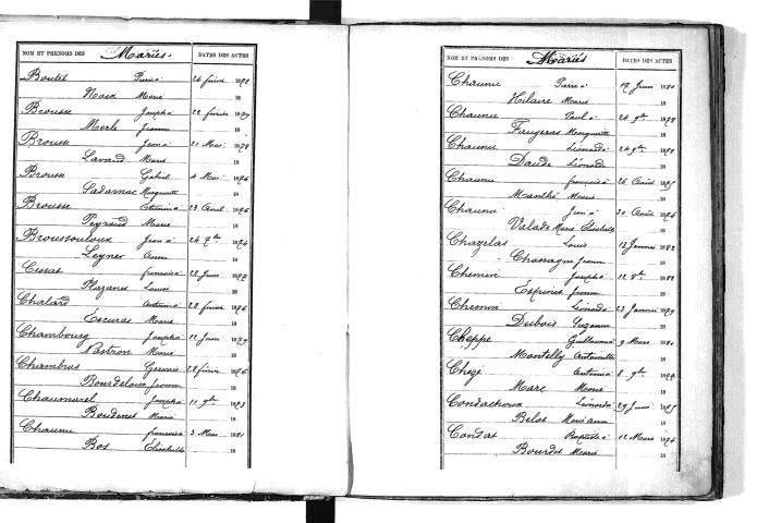 Tables décennales des mariages (1873-1882)