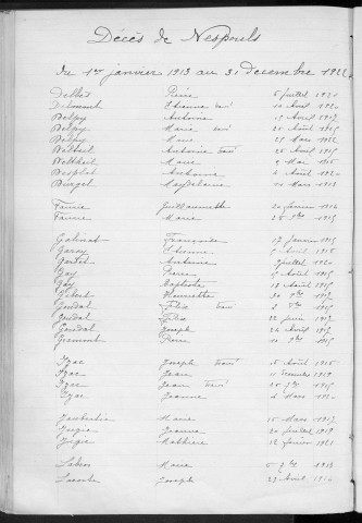 Tables décennales des décès (1913-1922)