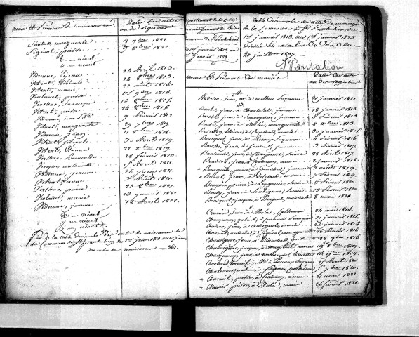 Tables décennales des mariages (1813-1822)