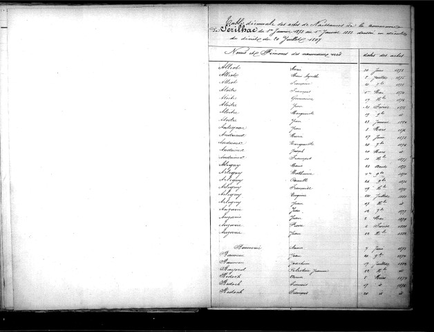 Tables décennales des décès (1873-1882)