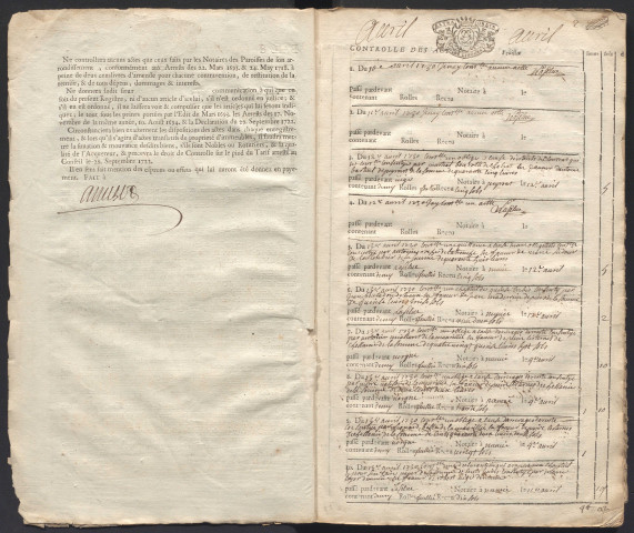 10 avril 1730-1er juin 1731