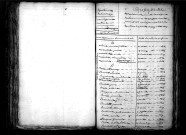 Tables décennales des naissances (1813-1822)