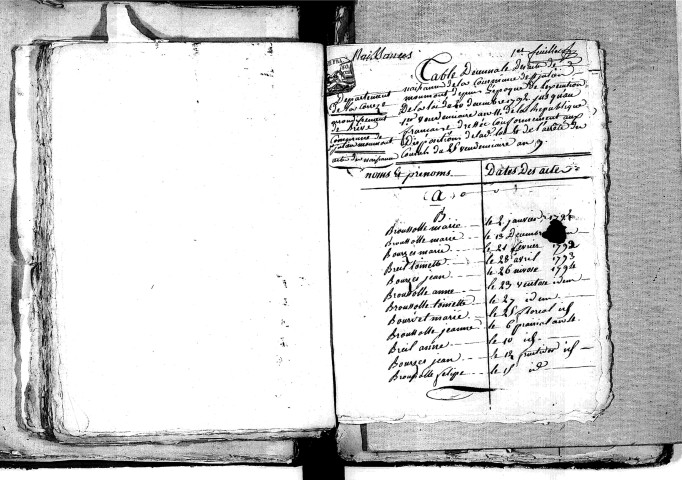 Tables décennales des naissances (1792-1802)