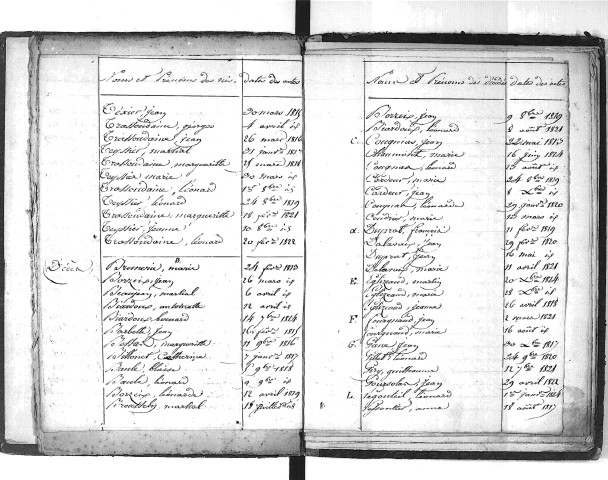 Tables décennales des décès (1813-1822)