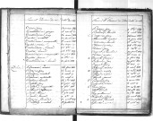 Tables décennales des décès (1813-1822)