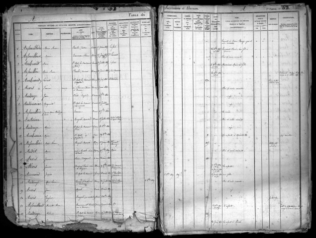 1868-1885