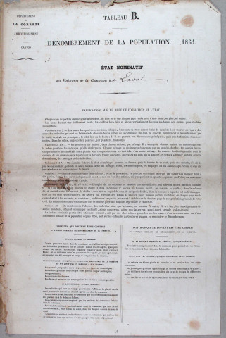 Population : listes nominatives (1861-1936), bordereau de district (1962), feuille récapitulative de la population de la commune (1962).