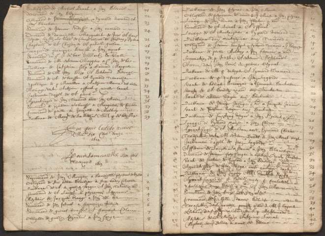 Répertoire chronologique : 1612-1615