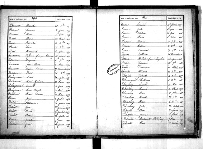 Tables décennales des mariages (1873-1882)