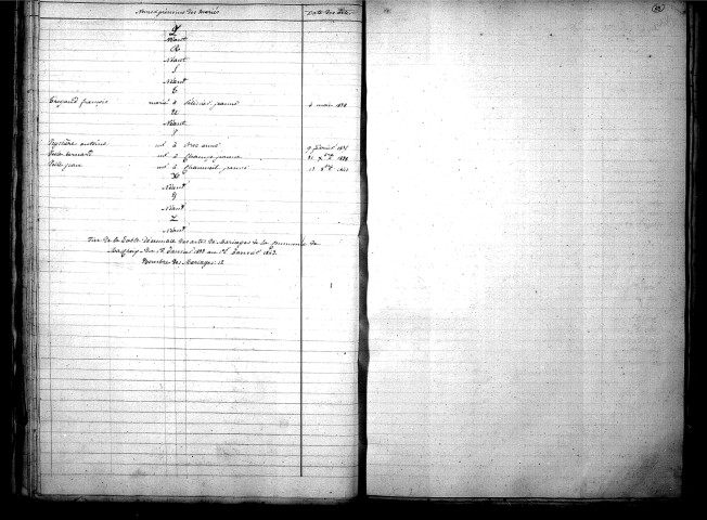 Tables décennales des mariages (1833-1842)