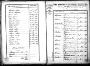 Tables décennales des mariages (1853-1862)