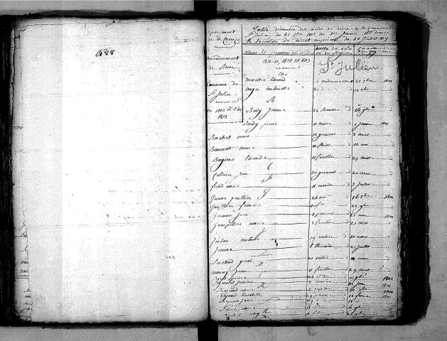 Tables décennales des mariages (1803-1812)