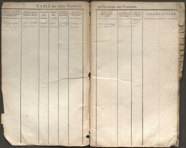 1772-1777