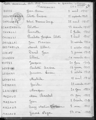 Tables décennales des naissances (1943-1952)
