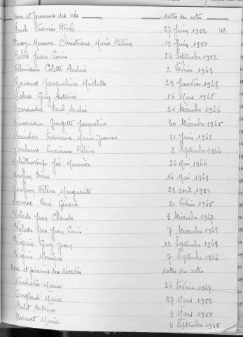 Tables décennales des décès (1943-1952)