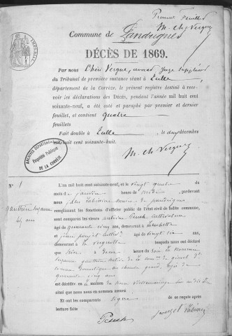 Décès (1869-1881)