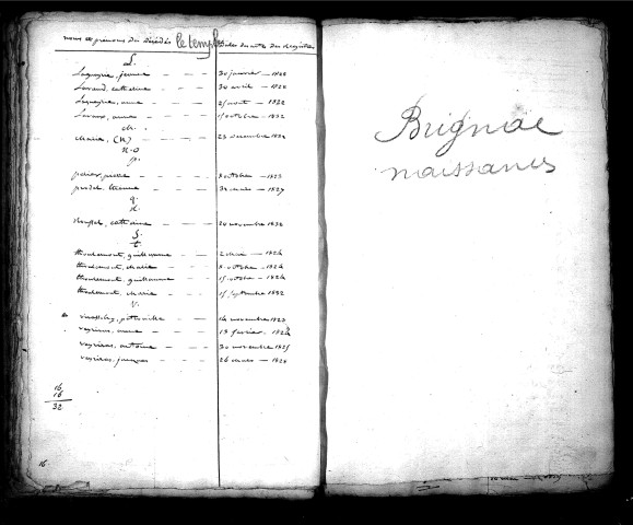 Tables décennales des décès (1823-1832)